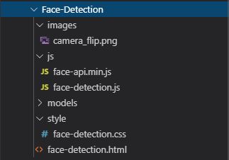 Face Detection With Face-api.js - Benson Technology